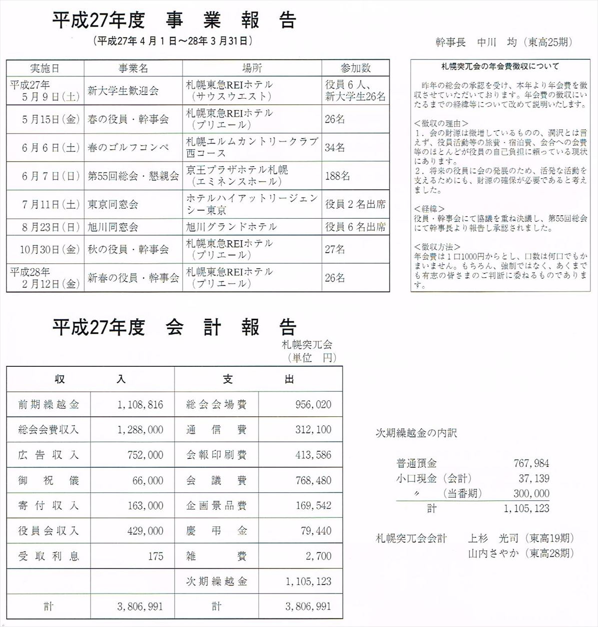 会報第36号