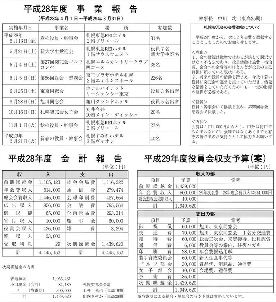 会報第37号